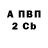 ТГК вейп Cristina Ivasiak